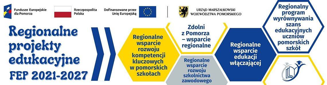 Regionalne projekty edukacyjne FEP 2021-2027