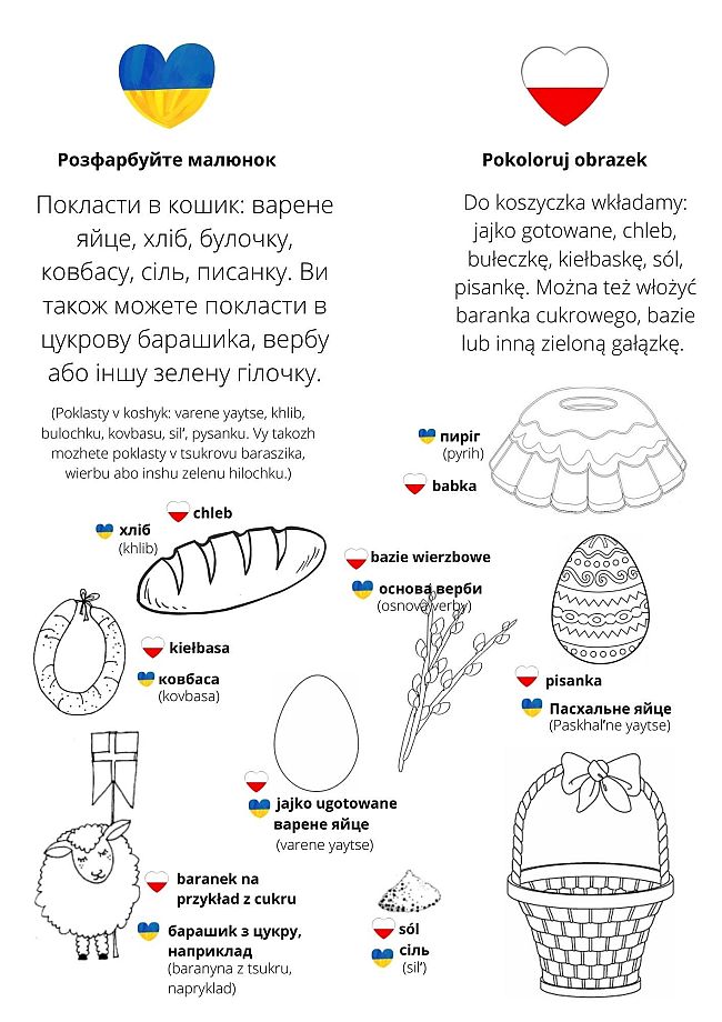 Kolorowanki z podstawowym słownictwem związanym z Wielkanocą