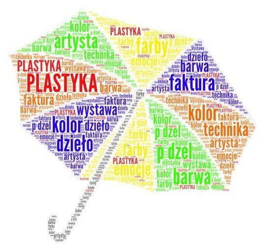 Słowa ubrane w kształty – jak rozbudzić kreatywność ucznia z chmurą wyrazową?