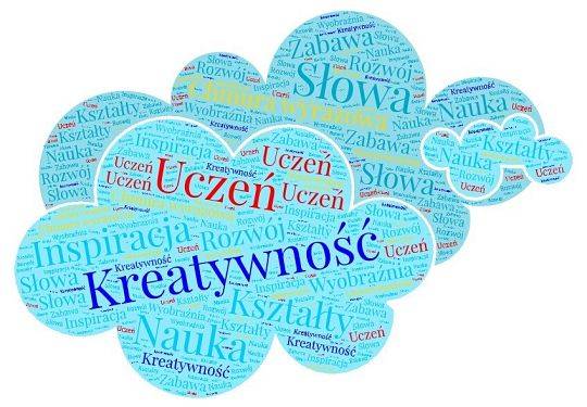 Słowa ubrane w kształty – jak rozbudzić kreatywność ucznia z chmurą wyrazową?