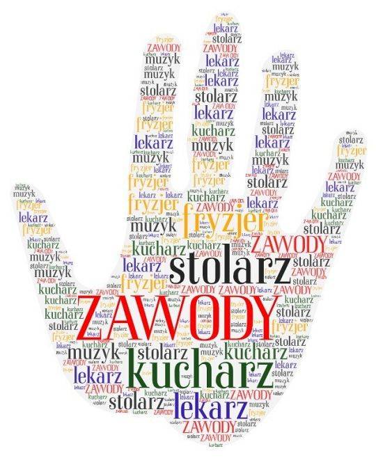 Słowa ubrane w kształty – jak rozbudzić kreatywność ucznia z chmurą wyrazową?