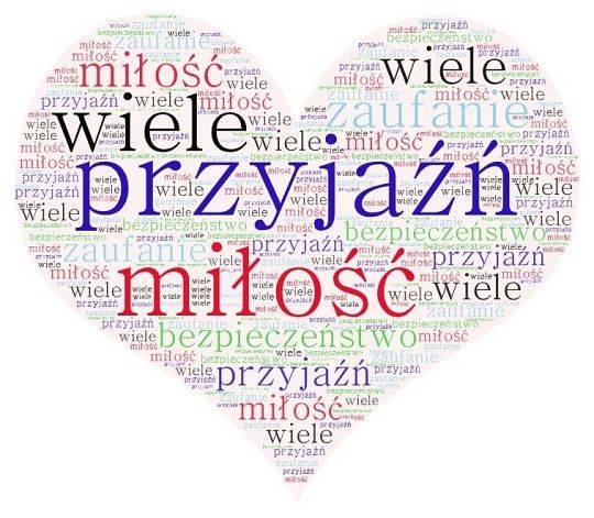 Słowa ubrane w kształty – jak rozbudzić kreatywność ucznia z chmurą wyrazową?