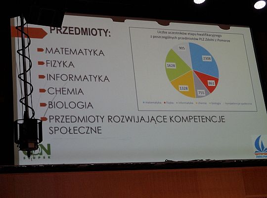 Zdolni z Pomorza nagrodzeni