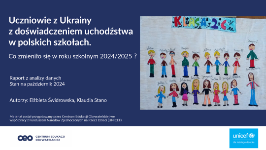 Grafika Uczniowie z Ukrainy w polskich szkołach. Co zmieniło się w roku szkolnym 2024/2025?