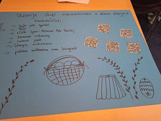 Hackathon edukacyjny - 2-3 kwietnia 2025